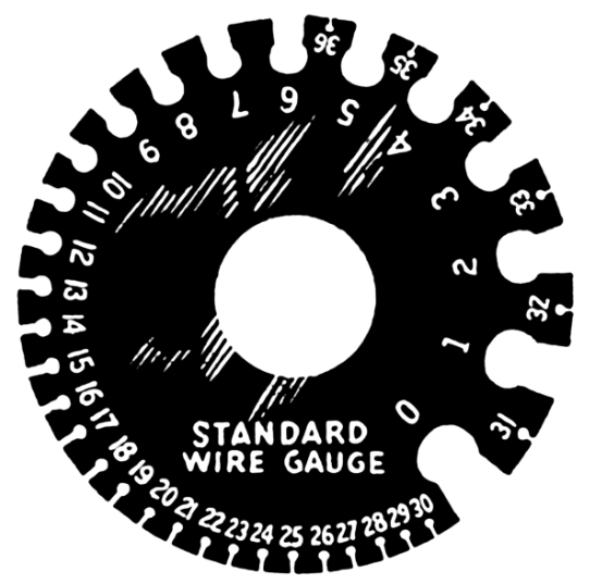 Demystifying Standard Wire Gauge